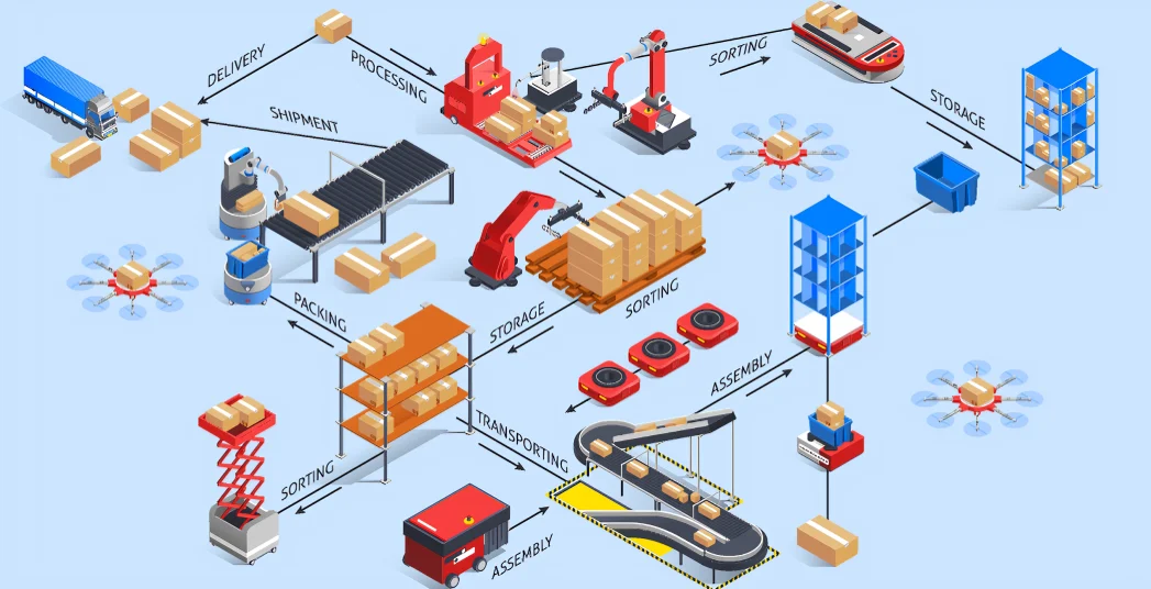 iot enabled smart warehouse automation system for real time inventory and logistics management